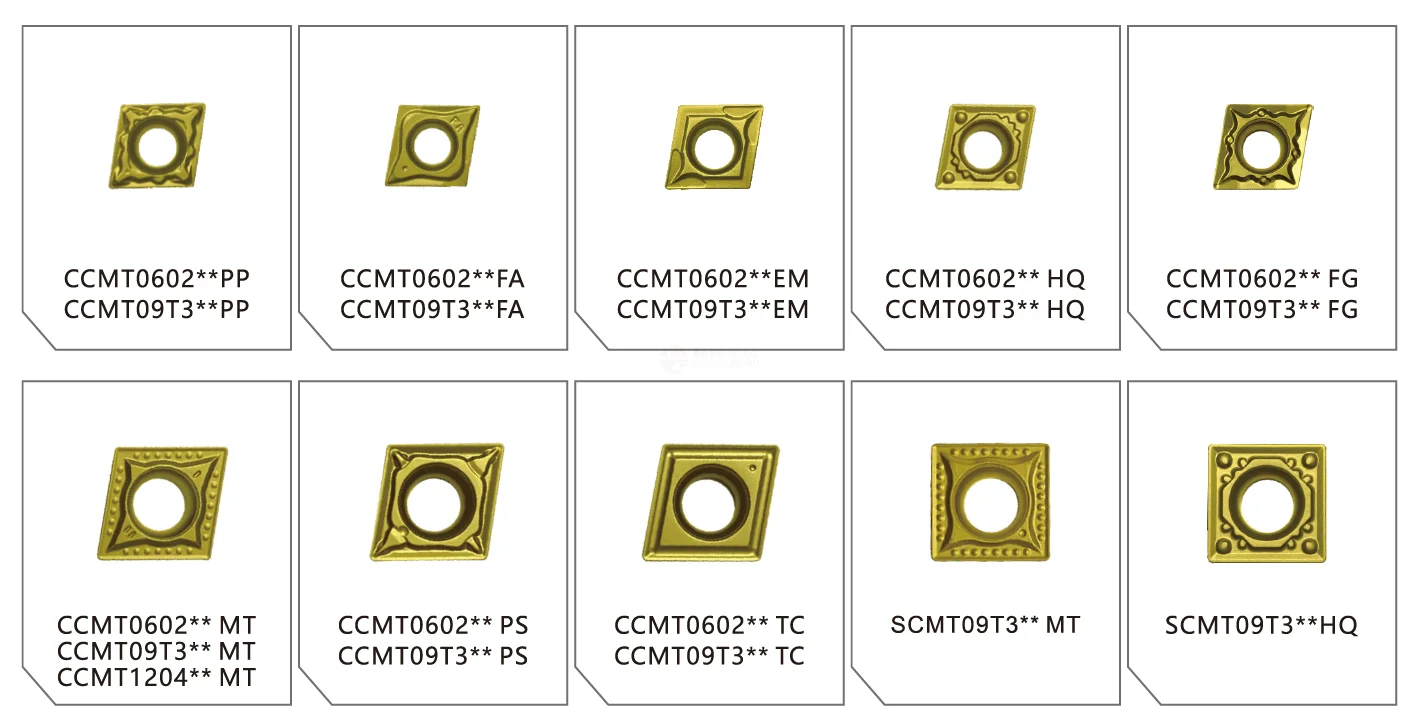 How to Choose Cermet or Carbide Inserts