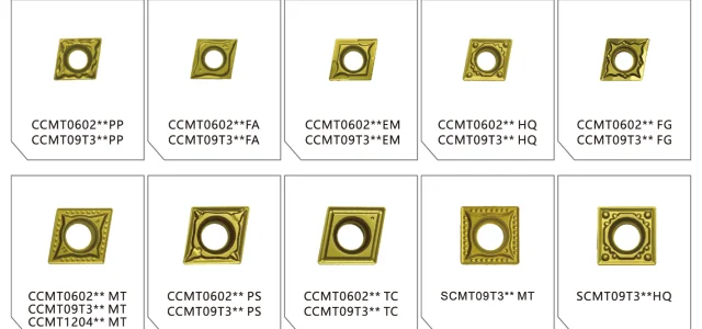 How to Choose Cermet or Carbide Inserts