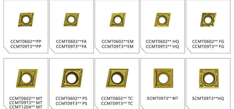 How to Choose Cermet or Carbide Inserts